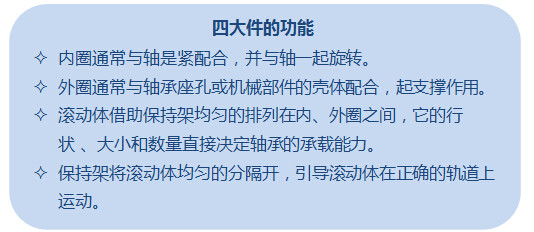 大香蕉在线看組件功能