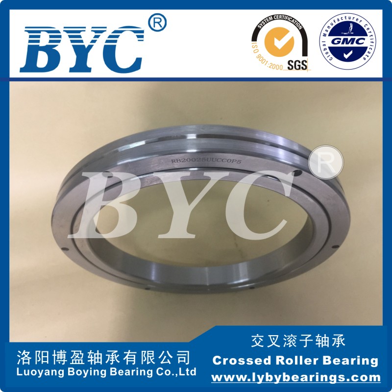 RB20025UUCC0大香蕉在线看