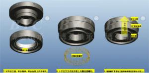 提高欧美大香蕉网耐磨性有訣竅,注意2點就OK了